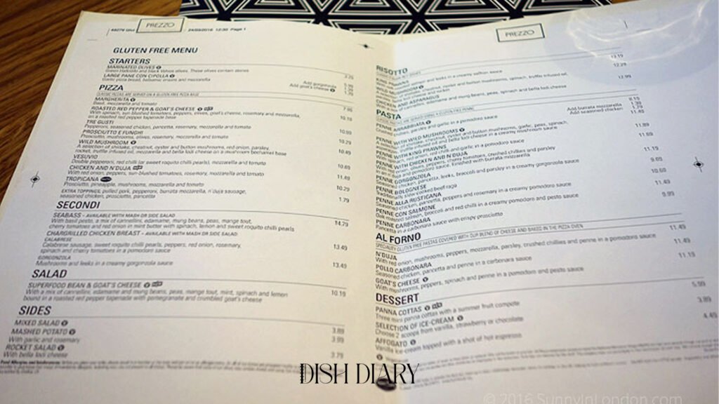 Prezzo Menu UK