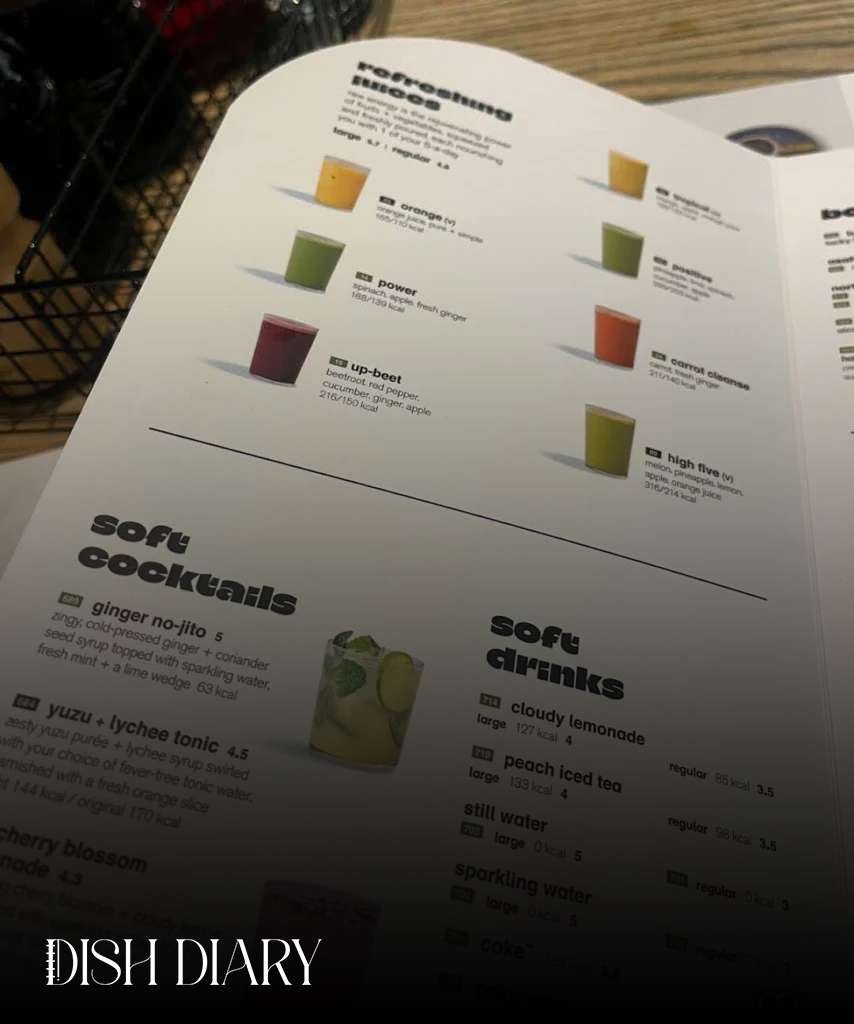 Wagamama Drinks Menu